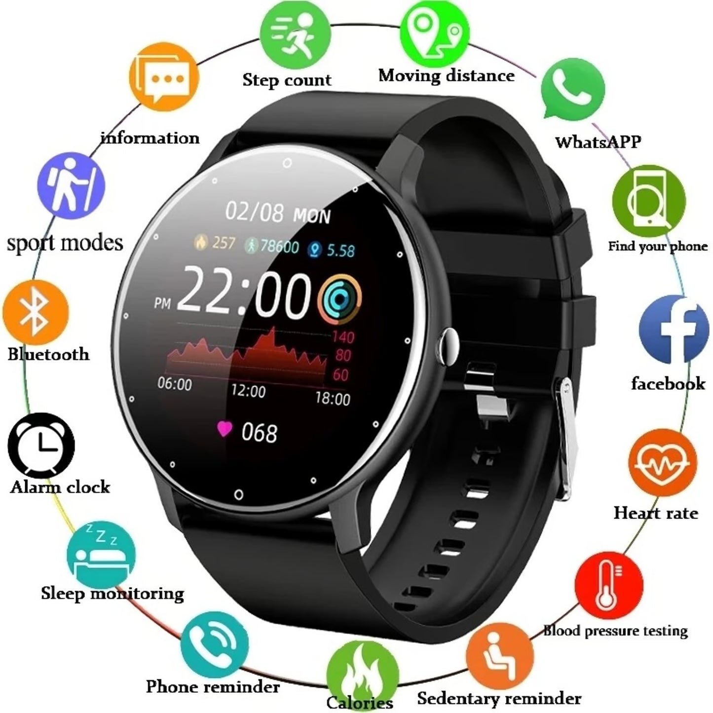RELOJ INTELIGENTE PRO MONITOREO DE SALUD.