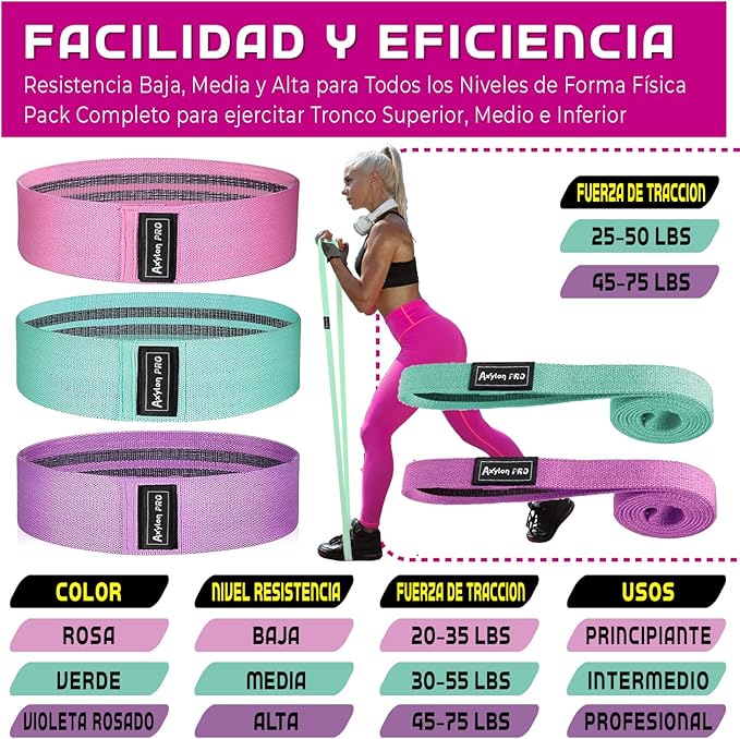 FITFLEX BANDS 3-PACK.