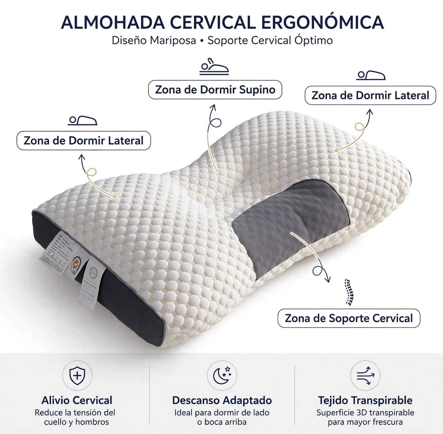 ALMOHADA CERVICAL ERGONOMICA 1 PCS.
