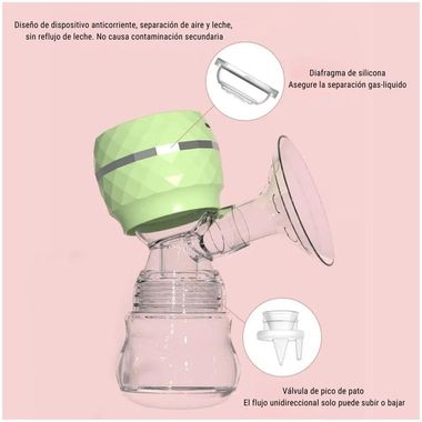 EXTRACTOR DE LECHE MATERNA INALAMBRIC0 USB.